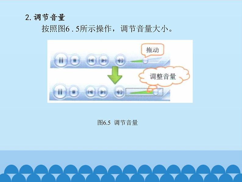 小学三年级上册信息技术-第6课聆听音乐唱儿歌电子工业版(安徽)(15张)ppt课件第7页