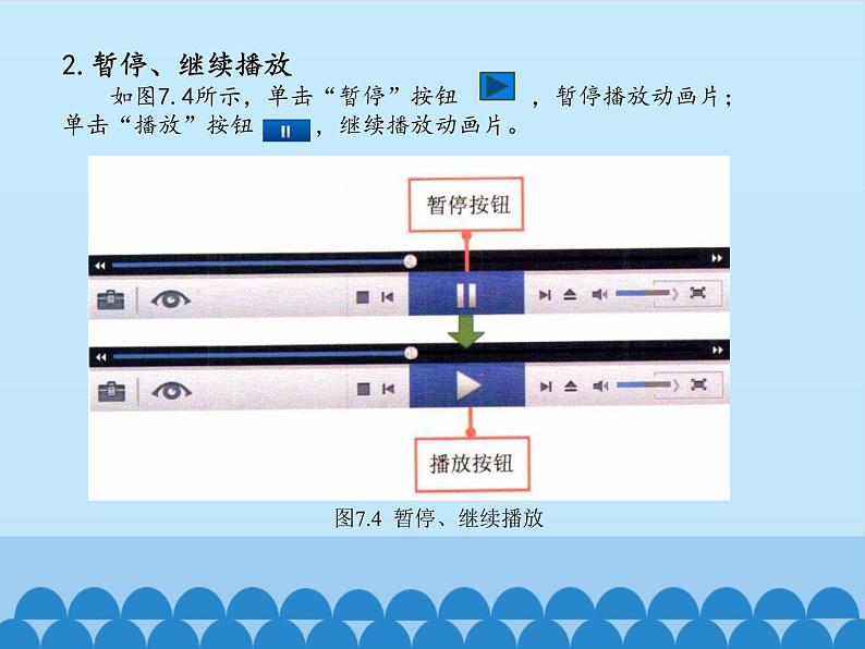 小学三年级上册信息技术-第7课观看影片伴成长电子工业版(安徽)(14张)ppt课件第5页