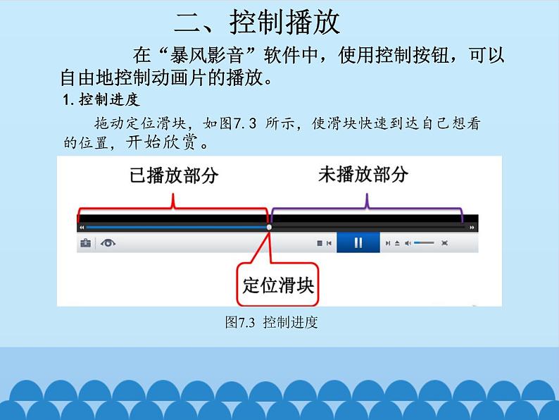 小学三年级上册信息技术-第7课观看影片伴成长电子工业版(安徽)(14张)ppt课件第6页