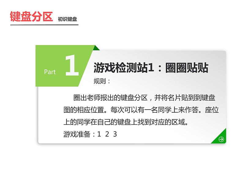 小学三年级上册信息技术8基本指法要掌握电子工业版(安徽)(11张)ppt课件第2页