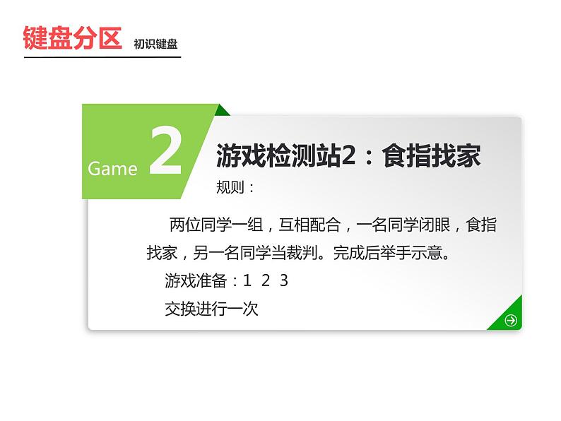 小学三年级上册信息技术8基本指法要掌握电子工业版(安徽)(11张)ppt课件第5页
