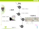 小学三年级上册信息技术9输入字母很重要电子工业版(安徽)(10张)ppt课件