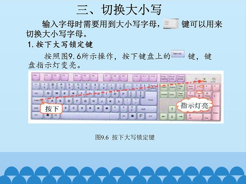 小学三年级上册信息技术-第9课输入字母很重要电子工业版(安徽)(15张)ppt课件第7页