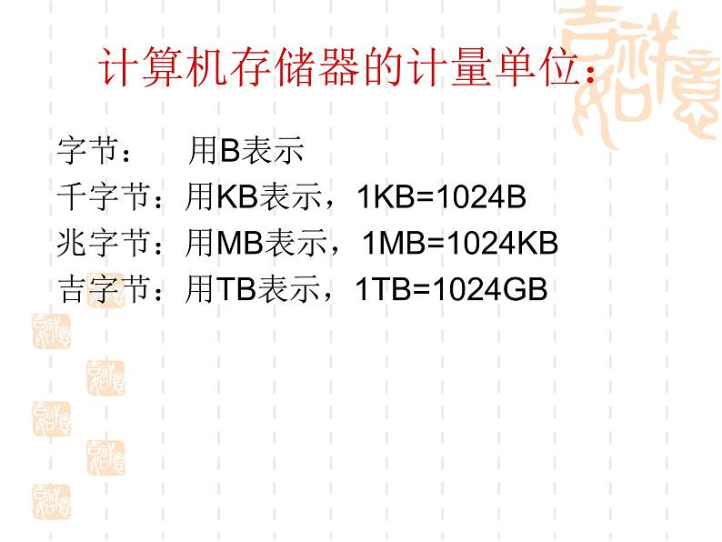 小学六年级上册信息技术-1刺探磁盘和文件夹的秘密--川教版(20张)ppt课件02