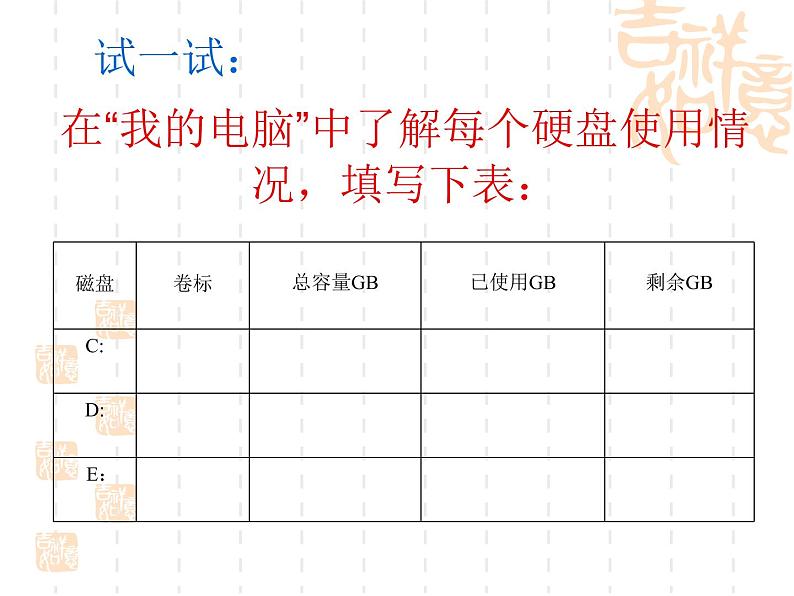 小学六年级上册信息技术-1刺探磁盘和文件夹的秘密--川教版(20张)ppt课件第5页