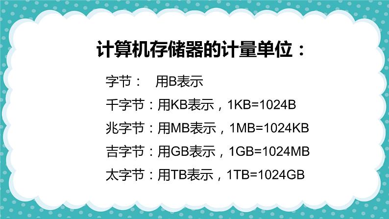 小学六年级上册信息技术-刺探磁盘和文件夹的秘密川教版(17张)ppt课件03