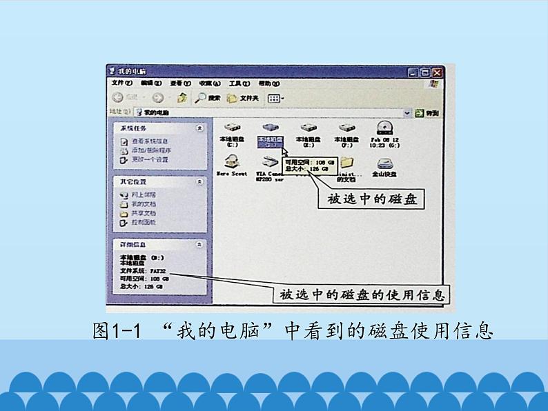 小学六年级上册信息技术-第一课刺探磁盘和文件夹的秘密川教版(18张)ppt课件第4页