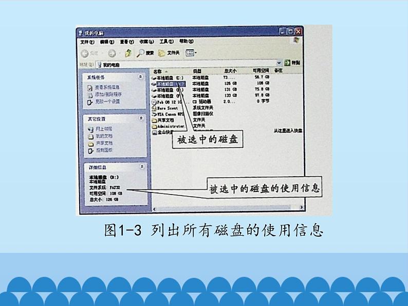 小学六年级上册信息技术-第一课刺探磁盘和文件夹的秘密川教版(18张)ppt课件第7页