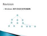 小学六年级上册信息技术-2再探磁盘和文件夹的秘密-川教版(14张)ppt课件