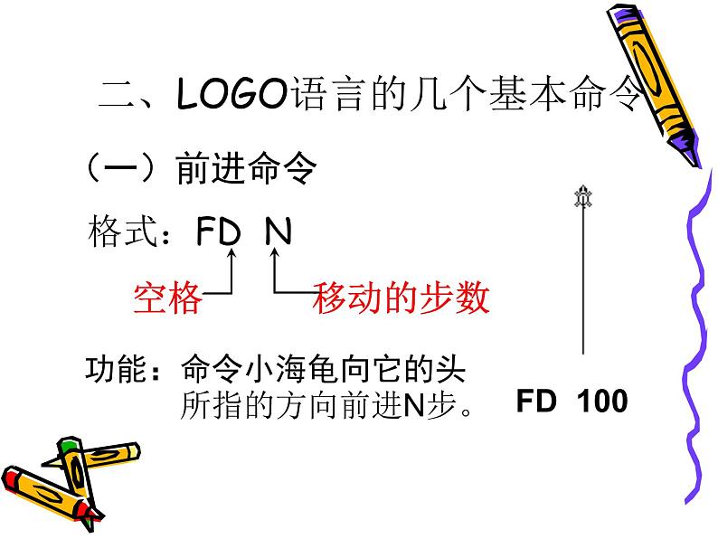 小学六年级下册信息技术-1进入奇妙的LOGO世界--川教版(19张)ppt课件06