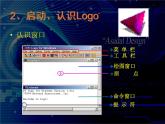 小学六年级下册信息技术-1进入奇妙的LOGO世界-川教版(15张)ppt课件
