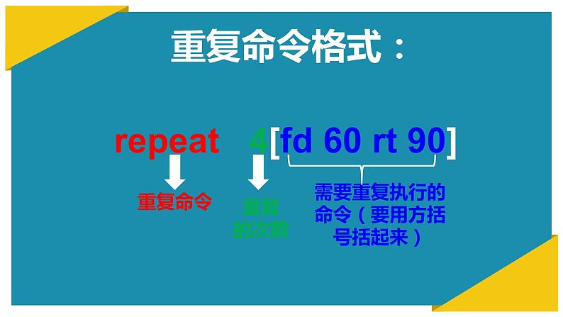 小学六年级下册信息技术-3-重复命令-川教版-(13张)ppt课件第4页