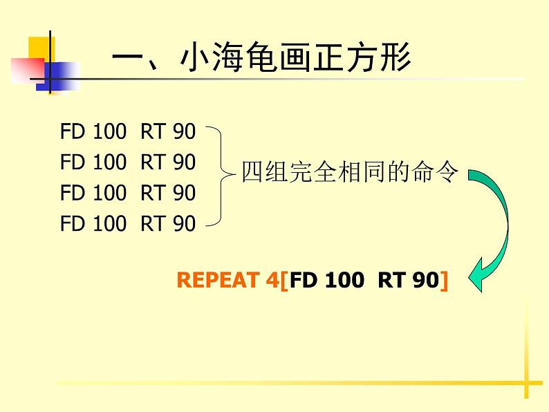 小学六年级下册信息技术--3重复命令--川教版(18张)ppt课件第4页