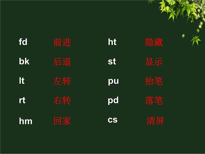 小学六年级下册信息技术-3重复命令--川教版(16张)ppt课件第1页