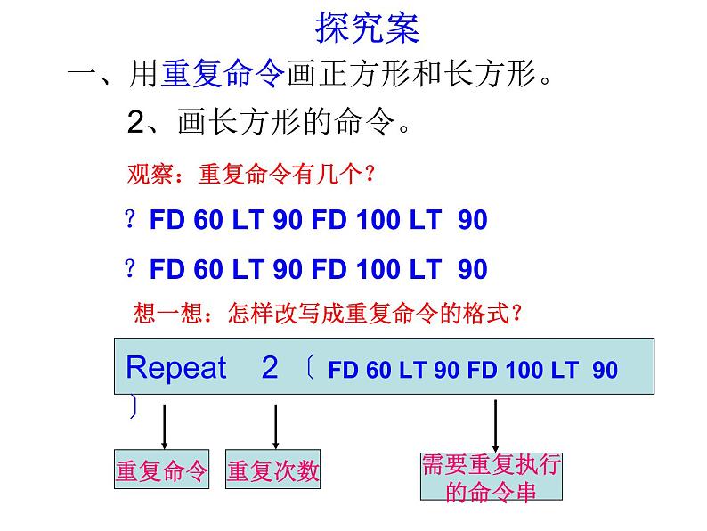 小学六年级下册信息技术-3重复命令---川教版(10张)ppt课件第3页