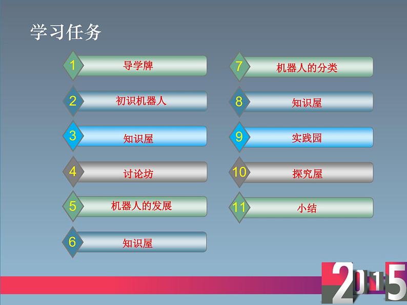 小学六年级下册信息技术-8了解机器人-川教版(14张)ppt课件第2页