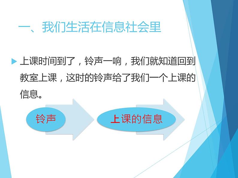 小学三年级上册信息技术-1信息与我们的计算机朋友｜川教版(19张)ppt课件第2页