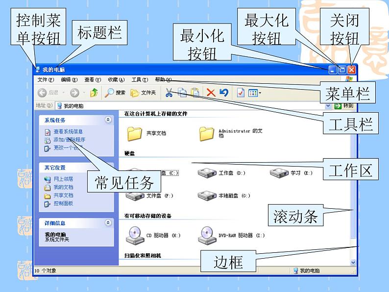 小学三年级上册信息技术-7《windows窗口变变变》川教版(19张)ppt课件第4页