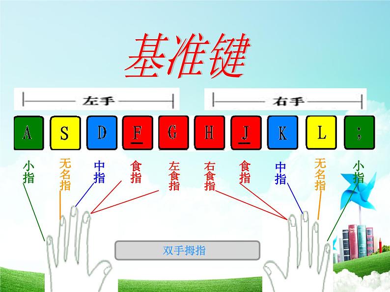 小学三年级上册信息技术-第十课上排字符的输入川教版(15张)ppt课件01