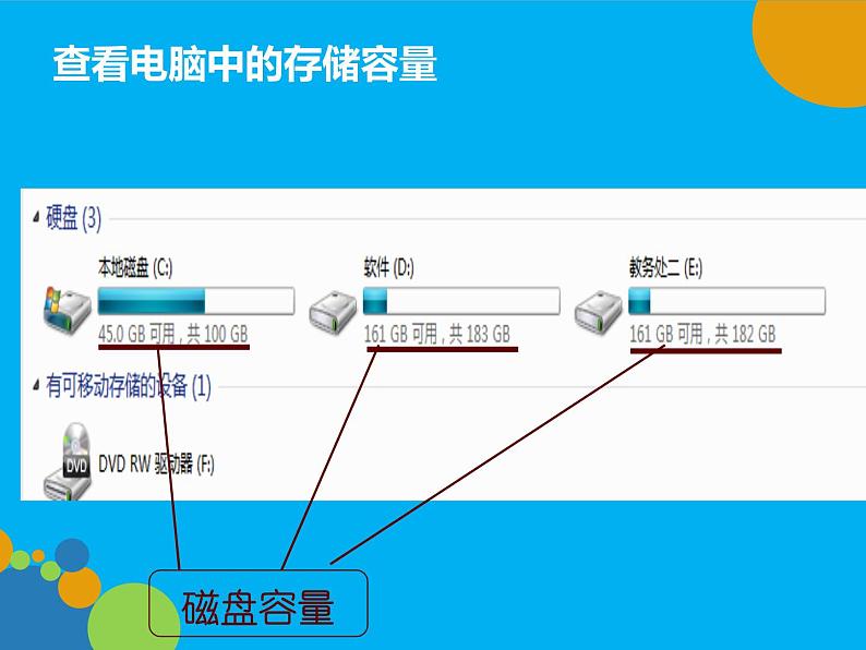 小学四年级上册信息技术-1计算机的存储器｜川教版(11张)ppt课件05