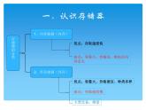 小学四年级上册信息技术-1计算机的存储器｜川教版(18张)ppt课件