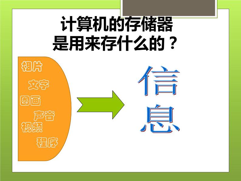 小学四年级上册信息技术-1计算机的存储器｜川教版(20张)ppt课件08