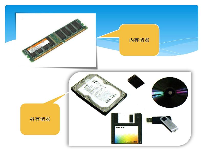 小学四年级上册信息技术-第一课计算机的存储器川教版(15张)ppt课件03