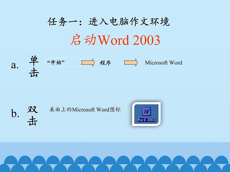 小学四年级上册信息技术-第七课和电脑作文环境见面川教版(21张)ppt课件06