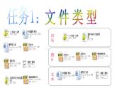 小学 / 信息技术 / 苏科版 / 三年级全册 / 第28课 整理文件课件