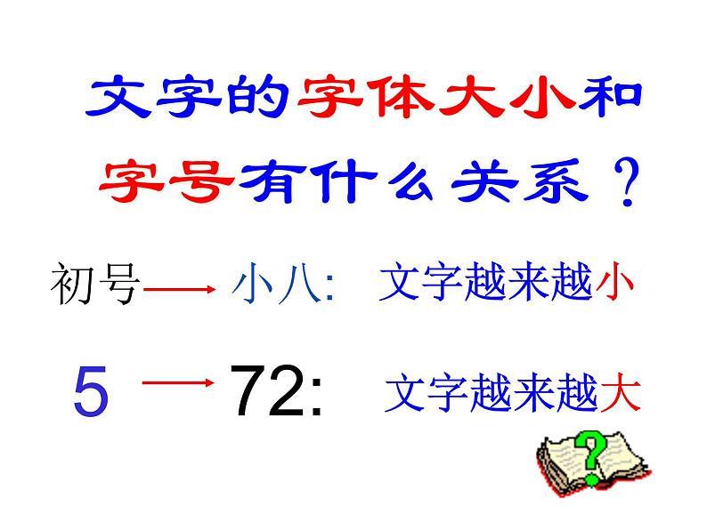 小学四年级上册信息技术-10美化我的文字｜川教版(13张)ppt课件05