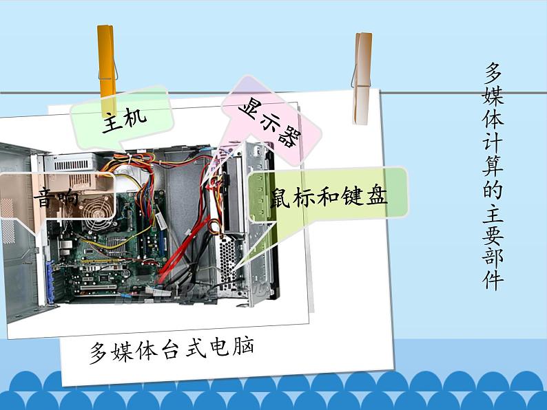 小学五年级上册信息技术-第九课多媒体电脑DIY川教版(8张)ppt课件第3页