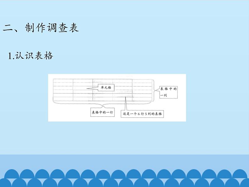 小学五年级上册信息技术-第六课制作统计表川教版(14张)ppt课件第3页