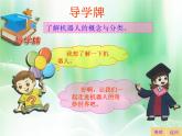 小學六年級上冊信息技術-第1課認識機器人1∣蘇科版新版-(15張)ppt課件