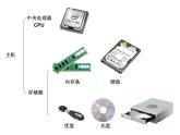 小学三年级上册信息技术-2认识计算机-苏科版新版(7张)ppt课件