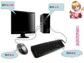 小学三年级上册信息技术-2认识计算机-苏科版新版(10张)ppt课件