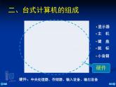小学三年级上册信息技术-2认识计算机-苏科版新版(10张)ppt课件 (1)