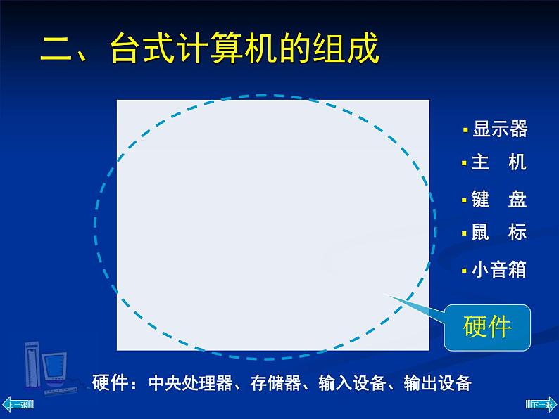 小学三年级上册信息技术-2认识计算机-苏科版新版(10张)ppt课件 (1)04