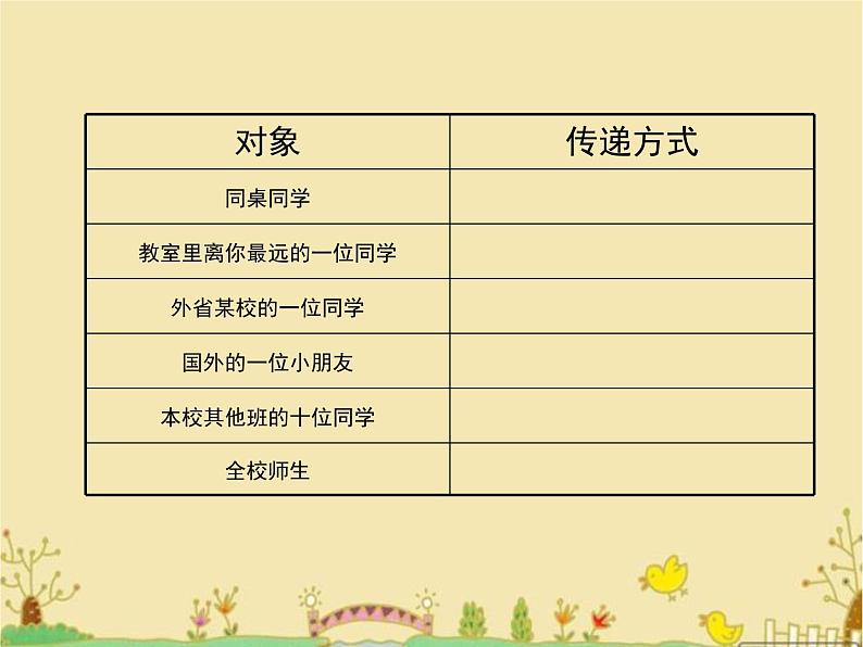 小学三年级上册信息技术-2认识计算机-苏科版新版(12张)ppt课件04