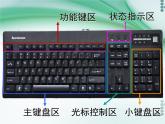 小学三年级上册信息技术-6认识键盘-苏科版新版(14张)ppt课件