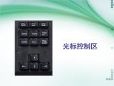 小学三年级上册信息技术-6认识键盘-苏科版新版(14张)ppt课件