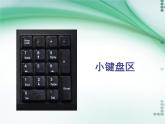小学三年级上册信息技术-6认识键盘-苏科版新版(14张)ppt课件