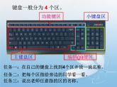 小学三年级上册信息技术-6认识键盘-苏科版新版(8张)ppt课件