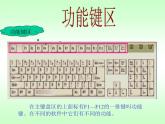小学三年级上册信息技术-6认识键盘-苏科版新版(21张)ppt课件