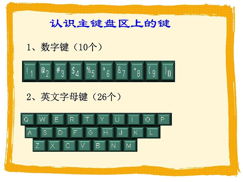 小学三年级上册信息技术-6认识键盘-苏科版新版(25张)ppt课件04
