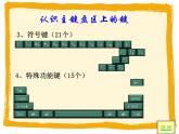 小学三年级上册信息技术-6认识键盘-苏科版新版(25张)ppt课件