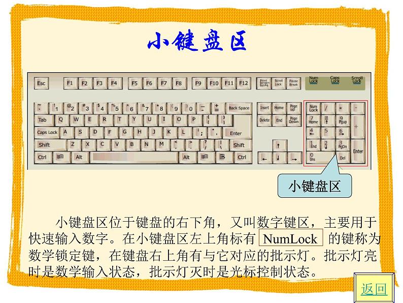 小学三年级上册信息技术-6认识键盘-苏科版新版(25张)ppt课件08