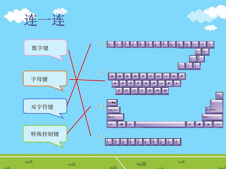 小学三年级上册信息技术-6认识键盘-苏科版新版(26张)ppt课件第8页