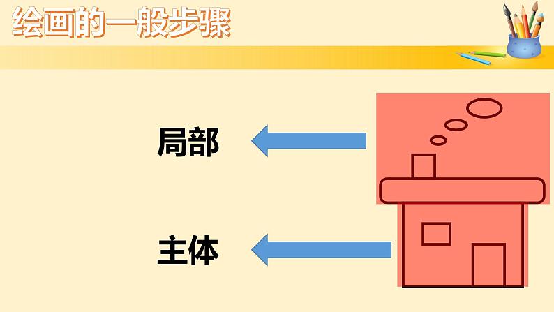 小学三年级下册信息技术-18画方形和圆形-苏科版新版(8张)ppt课件第4页