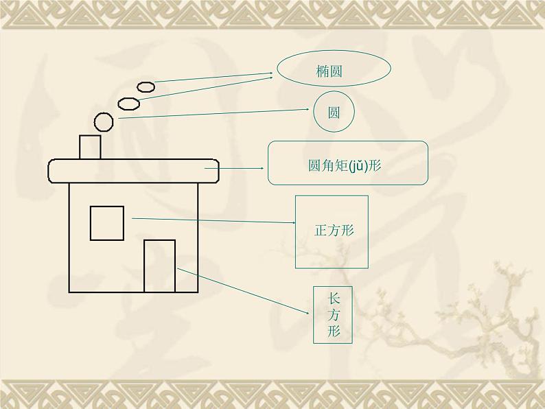 小学三年级下册信息技术-18画方形和圆形-苏科版新版(13张)ppt课件第3页