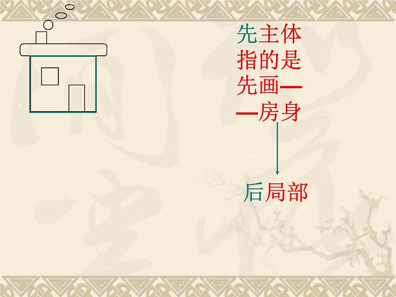 小学三年级下册信息技术-18画方形和圆形-苏科版新版(13张)ppt课件第6页